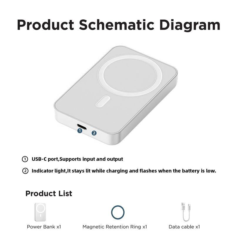 Magnetic Wireless Power Bank 5000mAh - Magsafe-Compatible Portable Charger with 15W Wireless Charging & 20W USB-C PD - Slim Battery Pack for iPhone 12-17 & Qi Android Devices (Includes Ring)